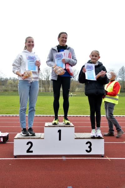 Gewinner 5km W Kitzinger Zehner